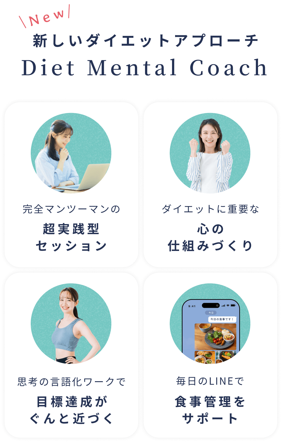 新しいダイエットアプローチ・Diet Mental Coach。完全マンツーマンの超実践型セッション。ダイエットに重要な心の仕組みづくり。思考の言語化ワークで目標達成がぐんと近づく。毎日のLINEで食事管理をサポート